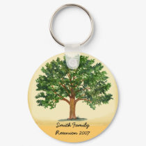 Family Reunion 2007 Keytag keychains