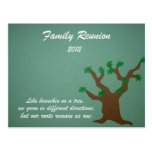 Family Reunion 2012 Postcard