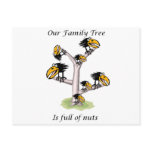 Family Reunion Invitation Postcards