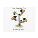 Family Reunion Invitation postcards by magnetic Family Reunion Invitation postcards