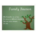 Family Reunion Postcard