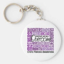 Family Square Cystic Fibrosis Key Chains