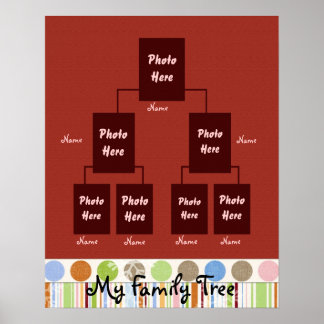 My Family Tree Posters | Zazzle