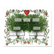 Family Tree 3A posters