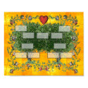 Family Tree 5 posters by jmiler Family Tree 5 posters