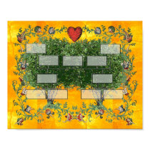 Family Tree 5 posters by jmiler Family Tree 5 posters