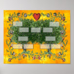Family Tree 5 Poster
