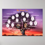 Family Tree Add all pictures of family and names! Print