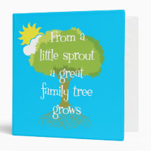 Family Tree Binder or Photo Album