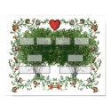Family Tree Chart 4A posters by jmiler Family Tree Chart 4A posters