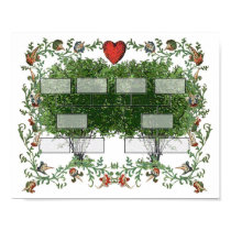 Family Tree Chart 4A posters by jmiler Family Tree Chart 4A posters