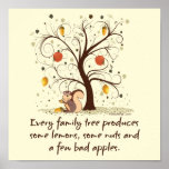 Family Tree Humor Poster posters