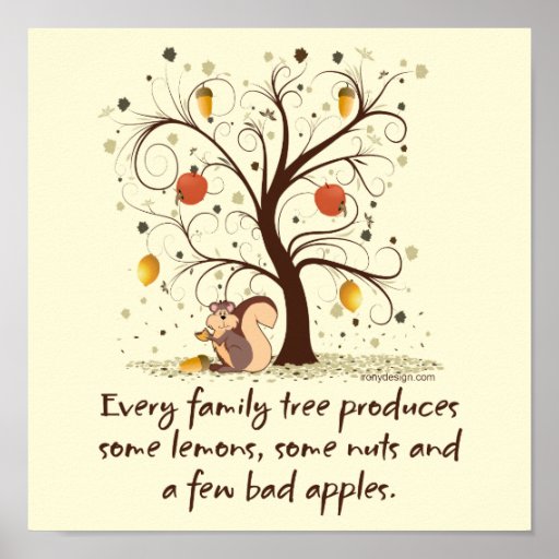 Family Tree Humor Poster