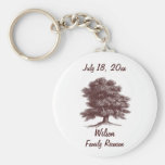 Family Tree Key Chain