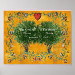 Family Tree - Marriage Poster
