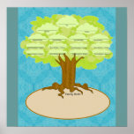 Family Tree, Poster