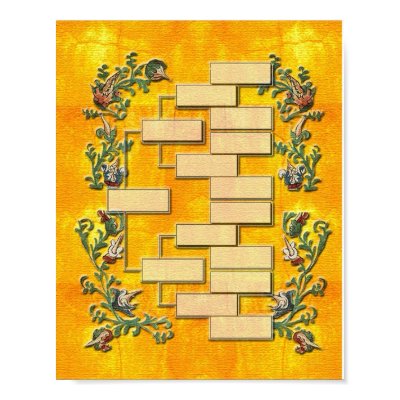 Family Tree V2 Posters by jmiler