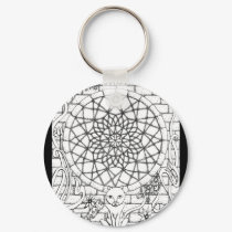 Famine keychains by BeMusedArt Famine keychains