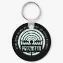 Famous for 15 Megabytes (Podcast) keychains by JaZilla Famous for 15 Megabytes (Podcast) keychains