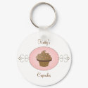 Fancy Cupcake keychains by candystore Fancy Cupcake keychains