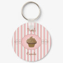 Fancy Cupcake keychains