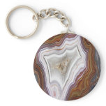 Fantastic agate stripes, keychain