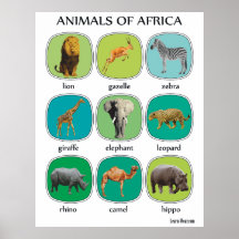 Farm Animals Posters