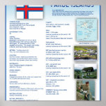 Faroe Islands posters