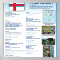 Faroe Islands Poster