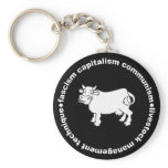 Fascism Capitalism Communism Livestock Management Key Chain