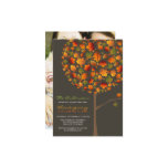 Invitations
