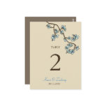 fatfatin Blue Peach Blossoms Table Number Card postcards