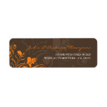 fatfatin Deco Leaves Swirls Custom Labels