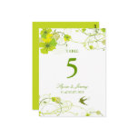 fatfatin Green Hibiscus Swirls Table Number Card postcards