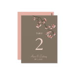 fatfatin Pink Peach Blossoms Table Number Card postcards