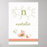 fatfatin Pink Swirly Mom & Baby Bird Kids Wall Art Print