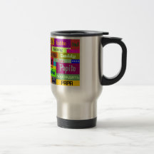 Father's Day Travel Mug