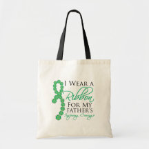 Father's Inspiring Courage - Liver Cancer Bag