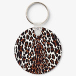 Faux Fur 2a