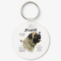 Fawn Mastiff History Keychain by MastiffStuff Fawn Mastiff History Keychain