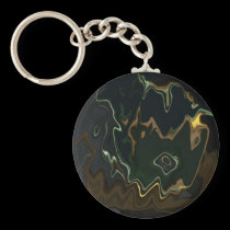 Fear keychains