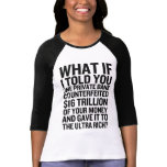 Federal Reserve Audit Shirt