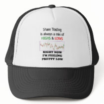Feeling Low hats by brightstyle Feeling Low hats