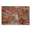 Feet  posters