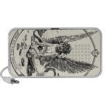 Felicien Rops - Rare fish Laptop Speaker