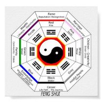 FENG SHUI posters