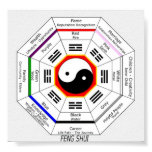 FENG SHUI POSTER