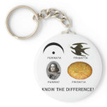 Fermatta: Know the Difference Keychain