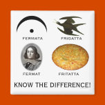 Fermatta: Know the Difference