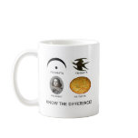 Fermatta: Know the Difference mugs
